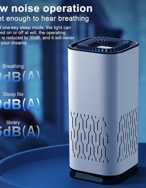 Load image into Gallery viewer, Car Air Purifier Portable Negative Ion Generator Remove Formaldehyde Dust Smoke Air Freshen Washer for Home Car