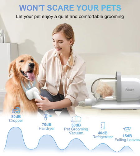14Kpa Dog Grooming Kit & Vacuum, 2.5L Pet Hair Vacuum Suction 99% Pet Hair,3 Modes Suction Dog Grooming Clipper Kit,5 Pet Groomer Tools,Low Noise Pet Shedding Vacuum for Dogs Cats,White